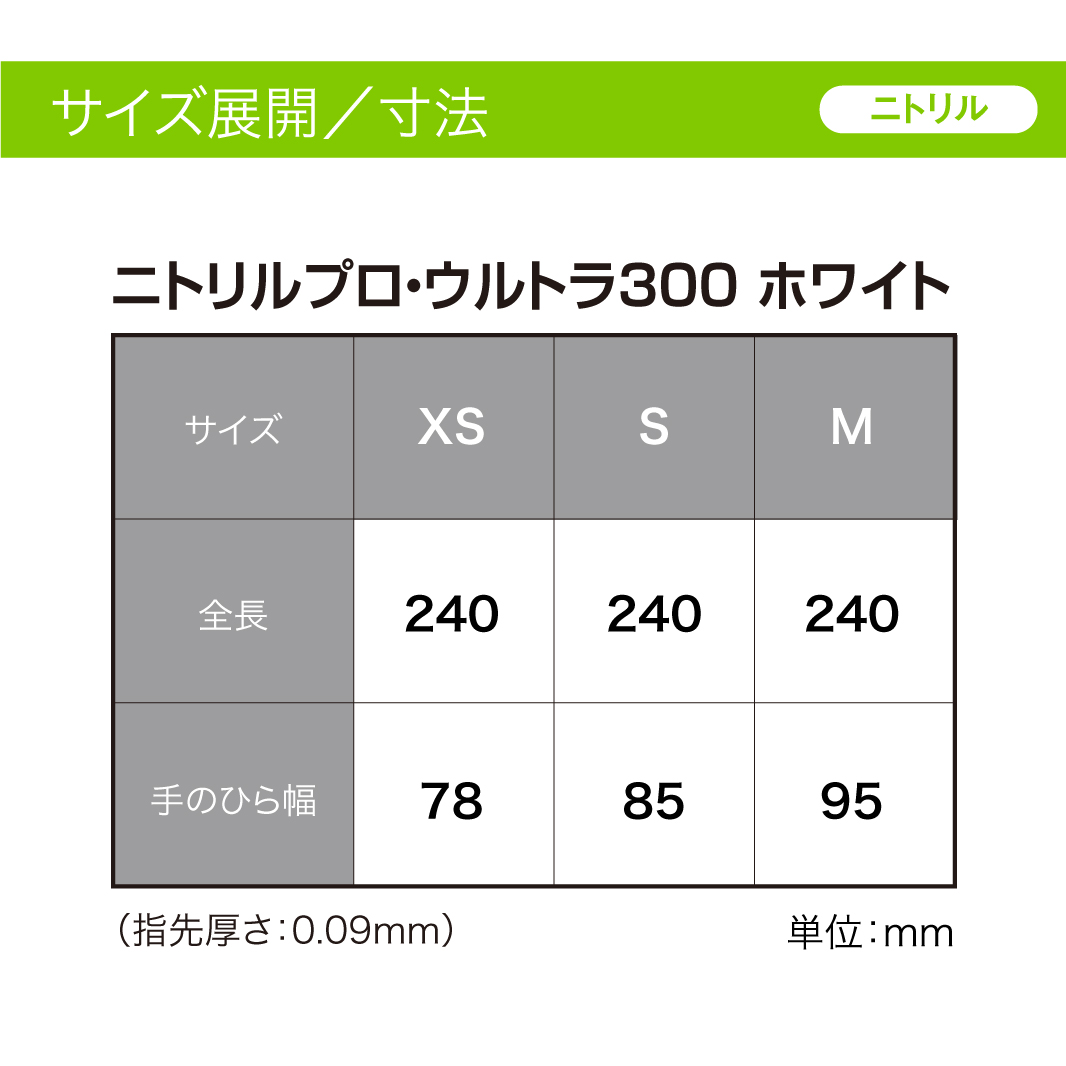 ニトリルPro・ウルトラ300 (ホワイト) XS