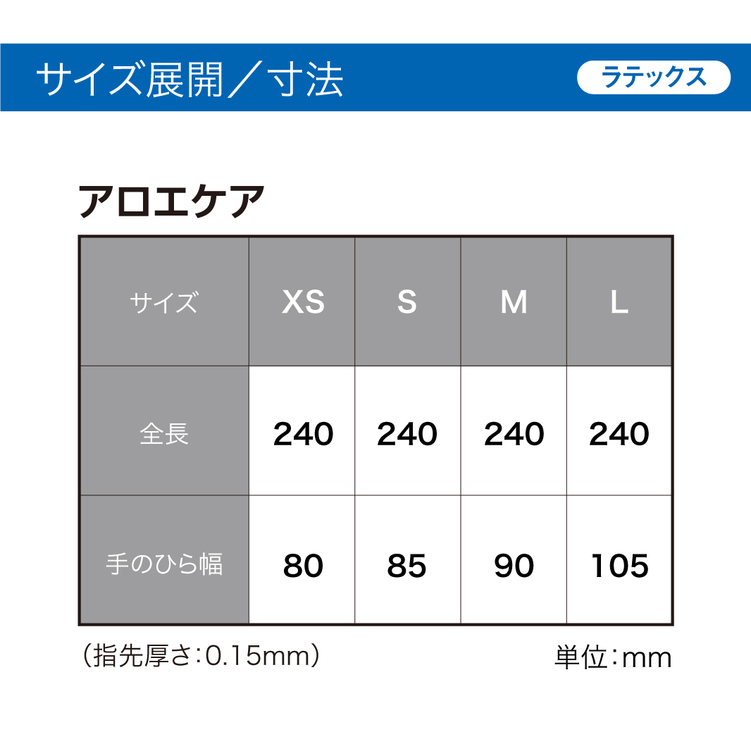 アロエケア XS