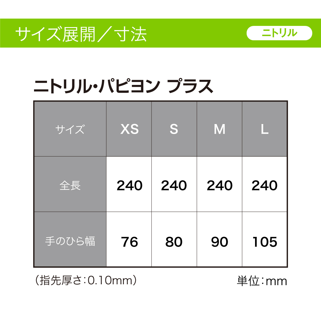 ニトリル・パピヨン・プラス 200枚入 XS