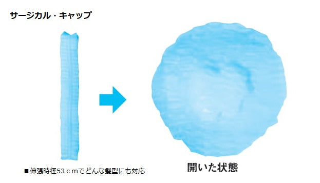 サージカルキャップ（ジャバラ）