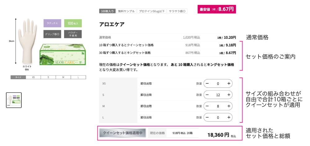 クイーンセットの商品ページ（PC表示）