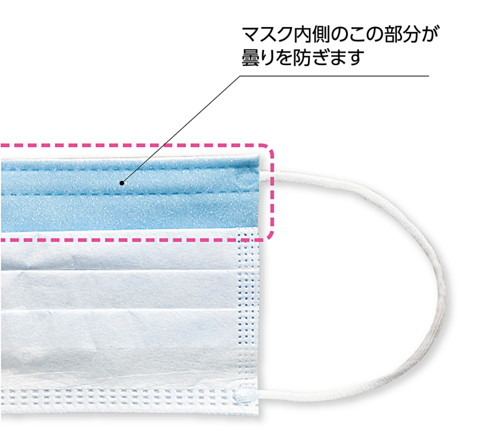 曇り防止シートのイメージ